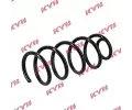Pruina podvozku KYB ‐ KYB RA5238