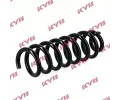 KYB Pruina podvozku K-Flex KYB RA5242, RA5242