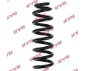 Pruina podvozku KYB ‐ KYB RA5244
