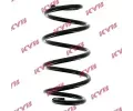 Pruina podvozku KYB ‐ KYB RA5248
