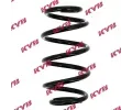 Pruina podvozku KYB ‐ KYB RA5256