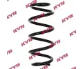 Pruina podvozku KYB ‐ KYB RA5268
