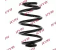 Pruina podvozku KYB ‐ KYB RA5271