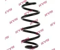 Pruina podvozku KYB ‐ KYB RA5283