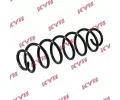 KYB Pruina podvozku K-Flex KYB RA5313, RA5313