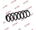 KYB Pruina podvozku K-Flex KYB RA5317, RA5317
