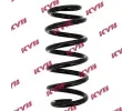 Pruina podvozku KYB ‐ KYB RA5326