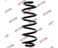 Pruina podvozku KYB ‐ KYB RA5357