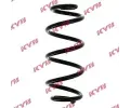 Pruina podvozku KYB ‐ KYB RA5358