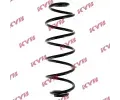 Pruina podvozku KYB ‐ KYB RA5365