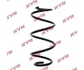 Pruina podvozku KYB ‐ KYB RA5374