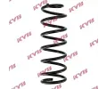 Pruina podvozku KYB ‐ KYB RA5398