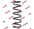 Pruina podvozku KYB ‐ KYB RA5403