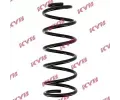 Pruina podvozku KYB ‐ KYB RA5412