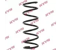 Pruina podvozku KYB ‐ KYB RA5414