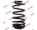 Pruina podvozku KYB ‐ KYB RA5415