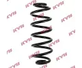 Pruina podvozku KYB ‐ KYB RA5422