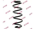Pruina podvozku KYB ‐ KYB RA5434