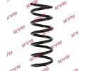 Pruina podvozku KYB ‐ KYB RA5452