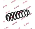 Pruina podvozku KYB ‐ KYB RA5453