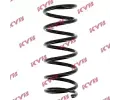 Pruina podvozku KYB ‐ KYB RA5455