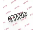 KYB Pružina podvozku K-Flex KYB RA5459, RA5459