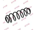 KYB Pružina podvozku K-Flex KYB RA5845, RA5845
