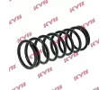 KYB Pruina podvozku K-Flex KYB RA6217, RA6217