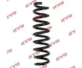 Pruina podvozku KYB ‐ KYB RA7070