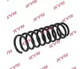 KYB Pruina podvozku K-Flex KYB RA7084, RA7084