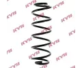 Pruina podvozku KYB ‐ KYB RA7096