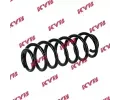 KYB Pruina podvozku K-Flex KYB RA7101, RA7101