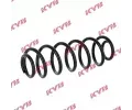 KYB Pruina podvozku K-Flex KYB RA7119, RA7119