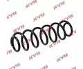 KYB Pruina podvozku K-Flex KYB RA7124, RA7124