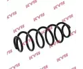Pruina podvozku KYB ‐ KYB RA7125