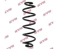 Pruina podvozku KYB ‐ KYB RA7127