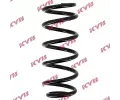 Pruina podvozku KYB ‐ KYB RA7140