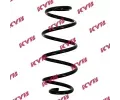 Pruina podvozku KYB ‐ KYB RA7158