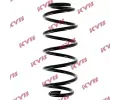 Pruina podvozku KYB ‐ KYB RA7160