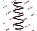 Pruina podvozku KYB ‐ KYB RA7161