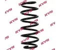 Pruina podvozku KYB ‐ KYB RA7165