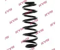Pruina podvozku KYB ‐ KYB RA7170