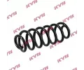 KYB Pružina podvozku K-Flex KYB RA7170, RA7170