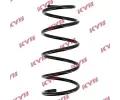 Pruina podvozku KYB ‐ KYB RA7174