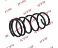 KYB Pruina podvozku K-Flex KYB RA7176, RA7176