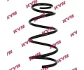 Pruina podvozku KYB ‐ KYB RF3142