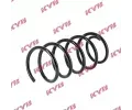 KYB Pruina podvozku K-Flex KYB RG6557, RG6557