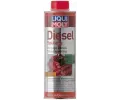 Aditiva do paliva LIQUI MOLY ‐ LIQ 21957