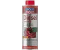 Aditiva do paliva LIQUI MOLY ‐ LIQ 5170