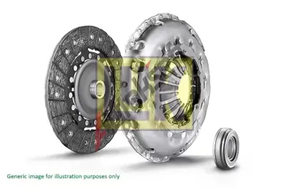 LuK Spojkov sada RepSet LK 620085700, 620 0857 00